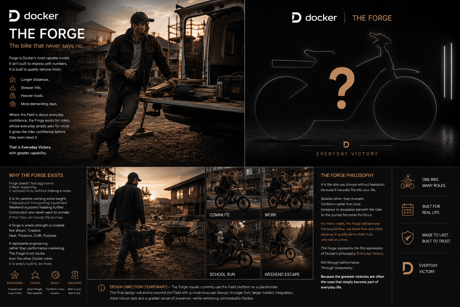 Brand preview — The Forge, high capability direction (not final marketing photography)