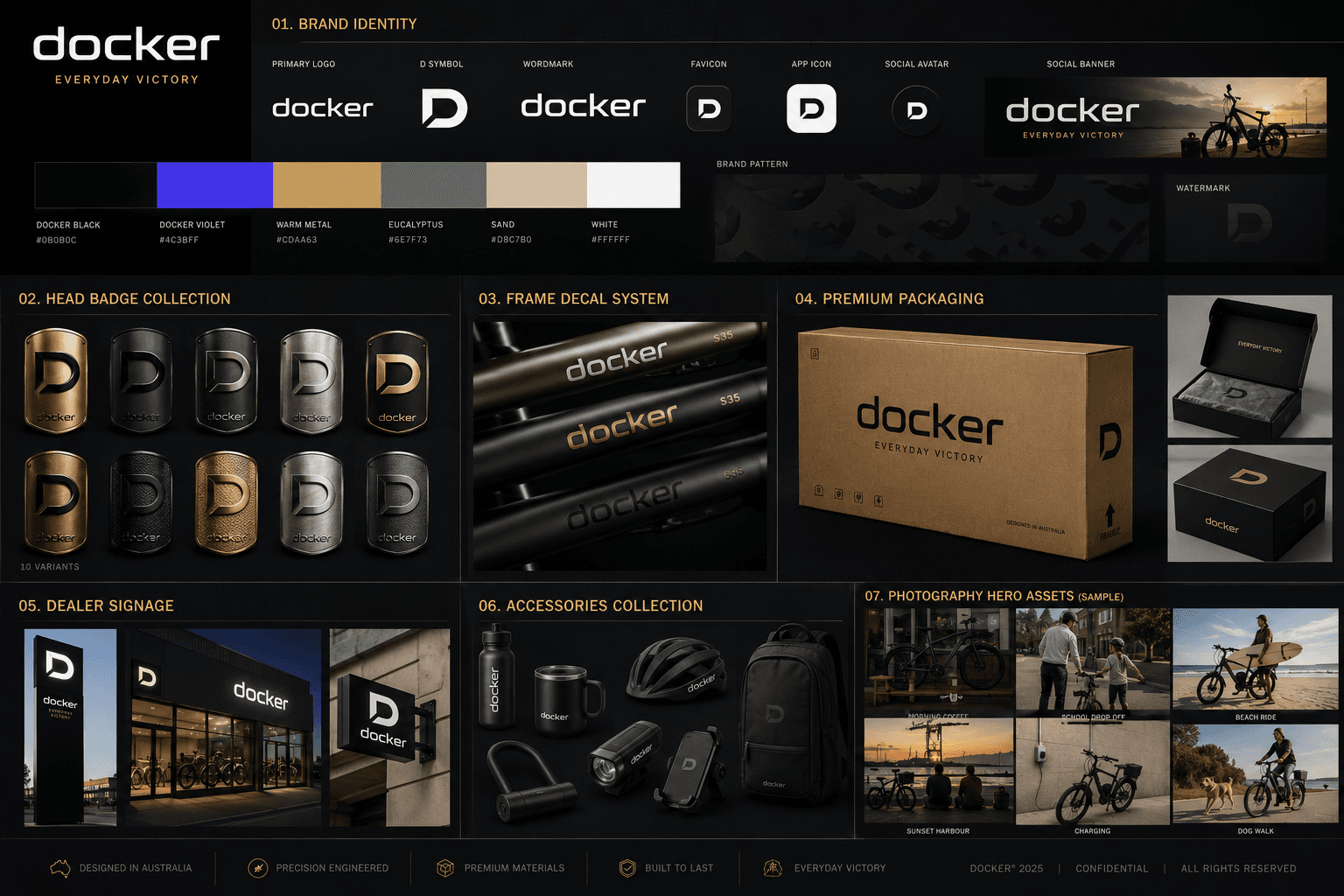 Brand preview — packaging and unboxing direction (not final print-ready artwork)