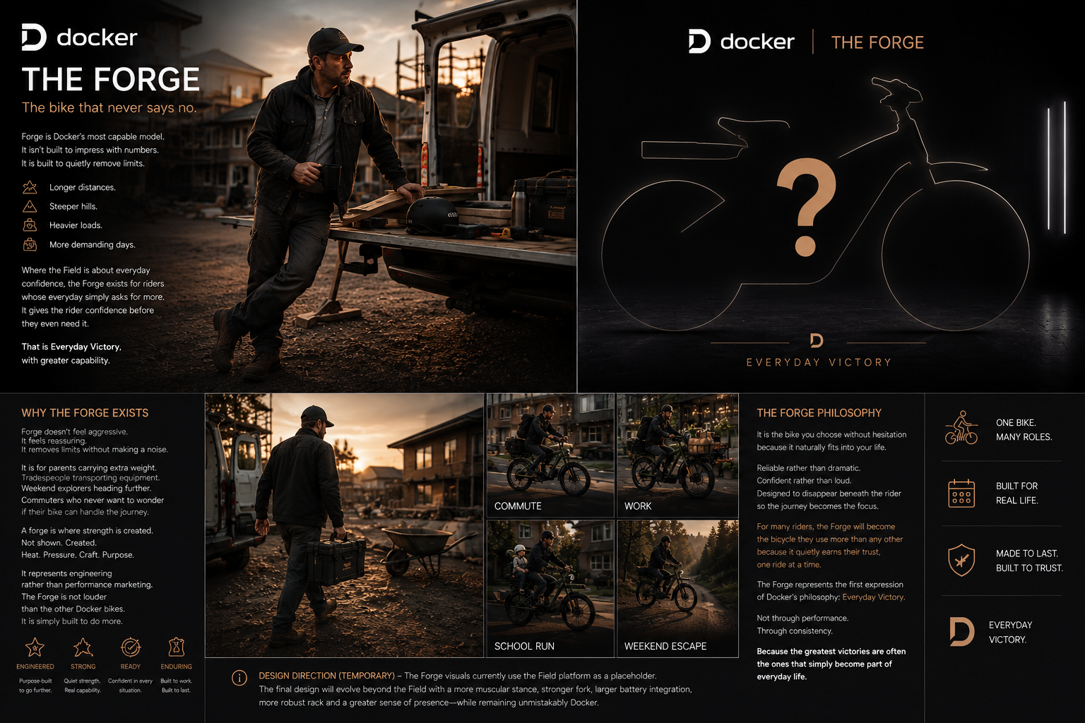 Brand preview — The Forge, high capability direction (not final marketing photography)